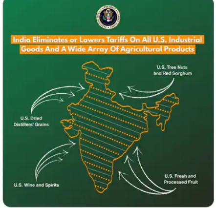 अमेरिका ने PoK-अक्साई चिन को भारत का हिस्सा बताया:ट्रेड डील के बाद इंडियन मैप शेयर किया; सोशल मीडिया पर वायरल